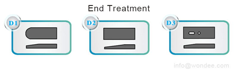end treatment03