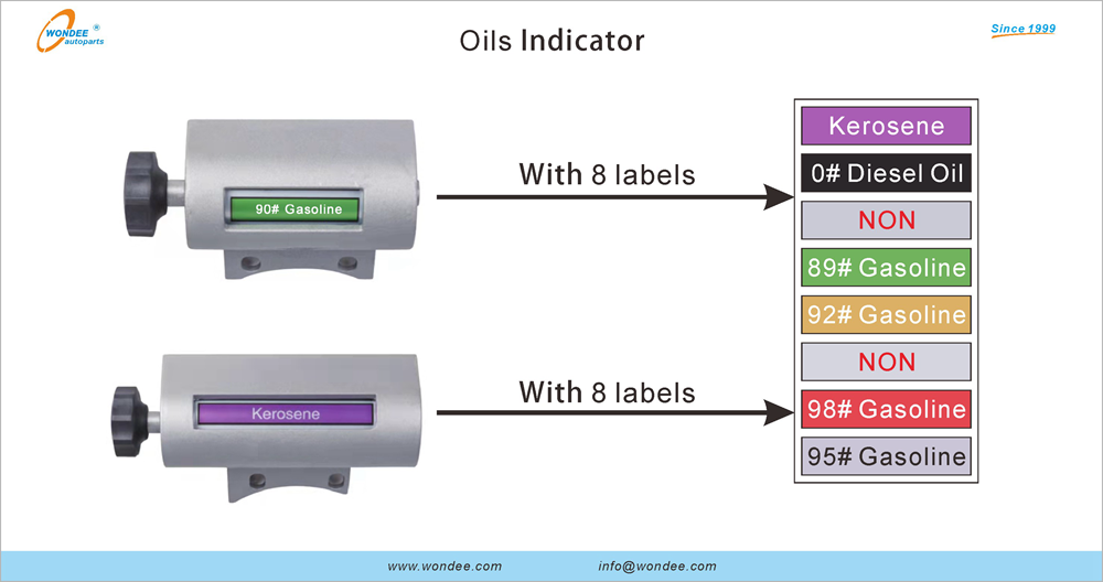 Oils Indicator from WONDEE Autoparts (2)