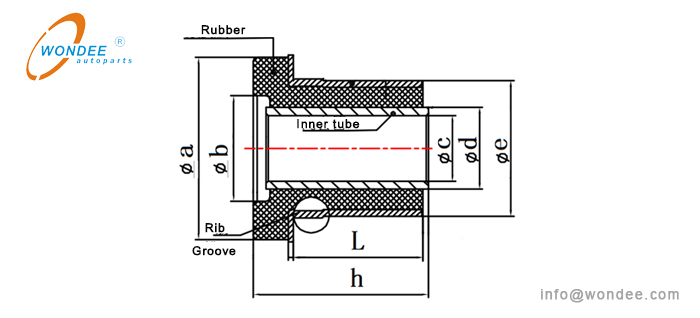13-Schematic diagram of rubber composite flanging bushing)