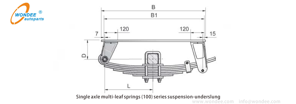 WONDEE Agricultural suspension (6)－