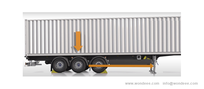 32T landing gear for semi trailer from China (Chinese) manufacturer /WONDEE Autoparts