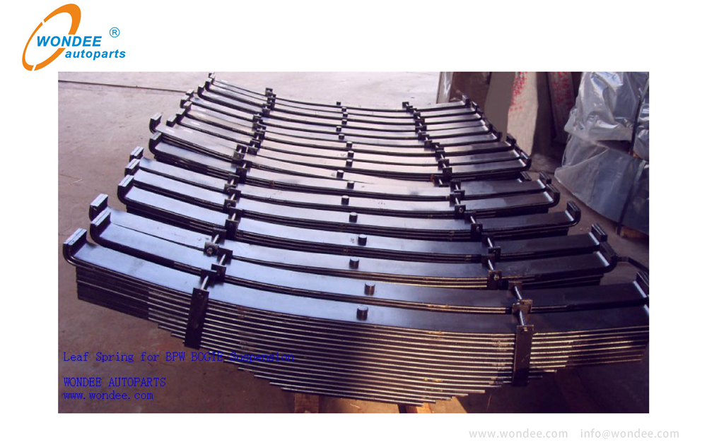 Bogie leaf spring (2)