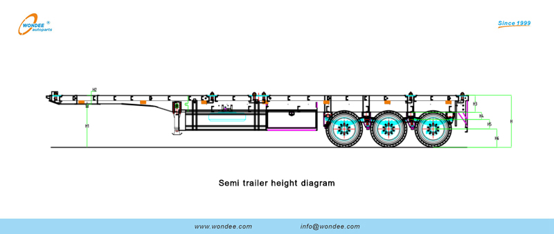 Semi trailer height diagram