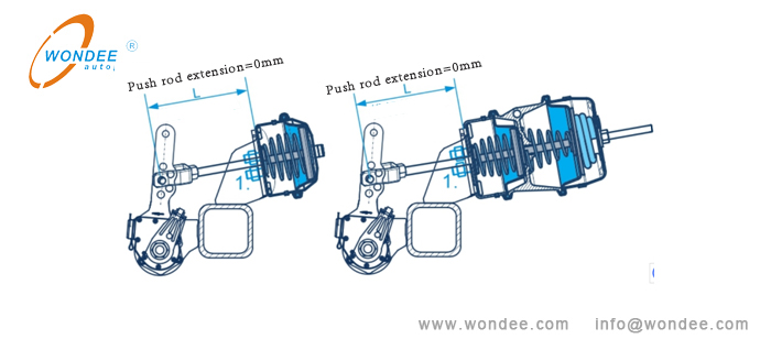 Installation diagram of brake air chamber