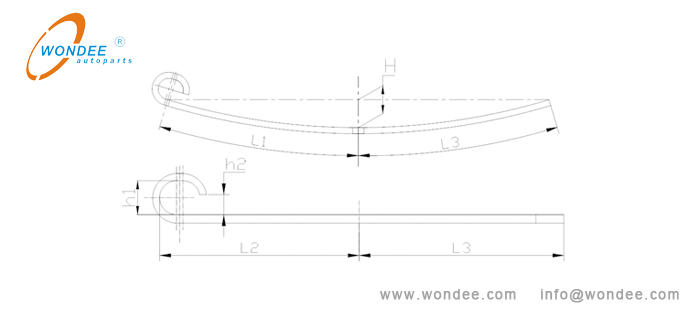 14-Measurement of wrapped eye