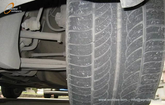 four wheel rotation (2)