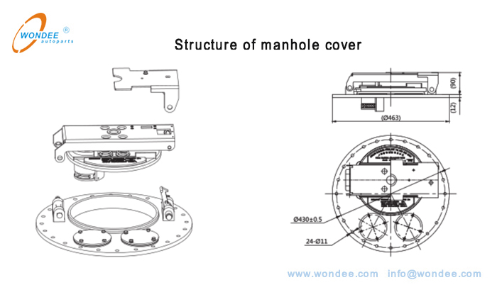 Structure of manhole cover