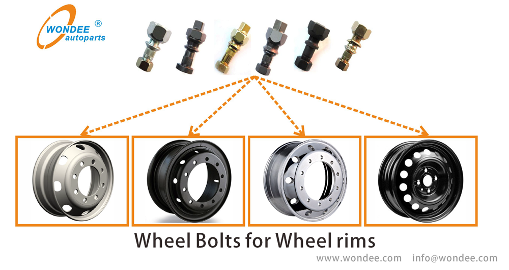 Application of Wheel bolt