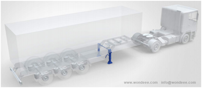 28t landing gear Installation positionfor a semi trailer from China( Chinese) manufacturer /WONDEE Autoparts 