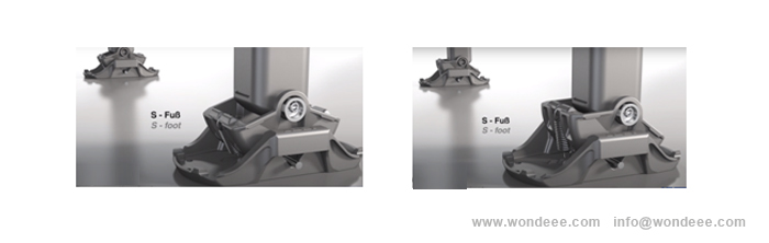 28T landing gear with S-foot for semi trailer from China(Chinese)manufacturer /WONDEE autoparts