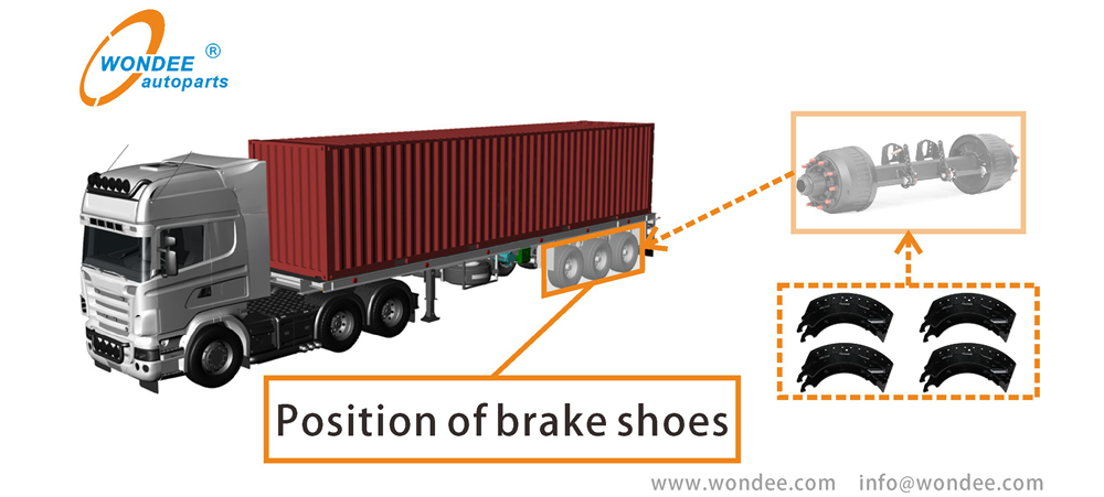 Application of brake shoe