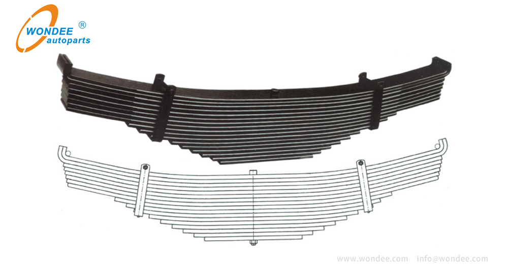 Bogie leaf spring (1)