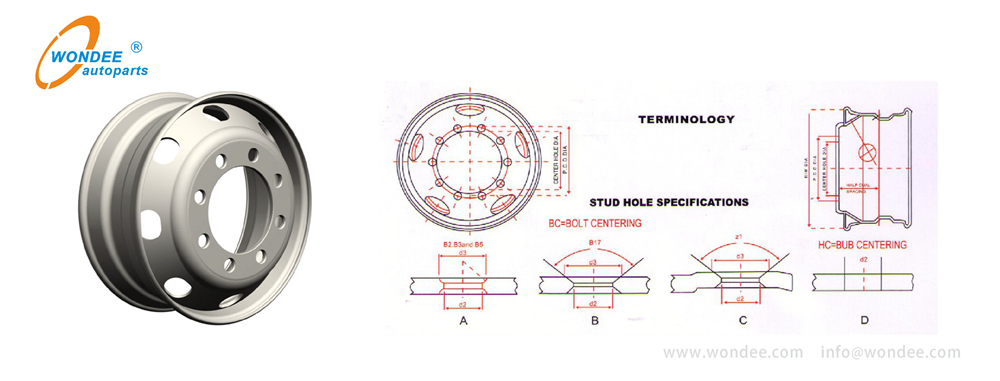steel wheel rim (2)