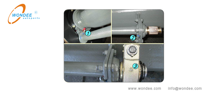 Lubrication positions of camshaft bushes, spherical bearings, and slack adjusters