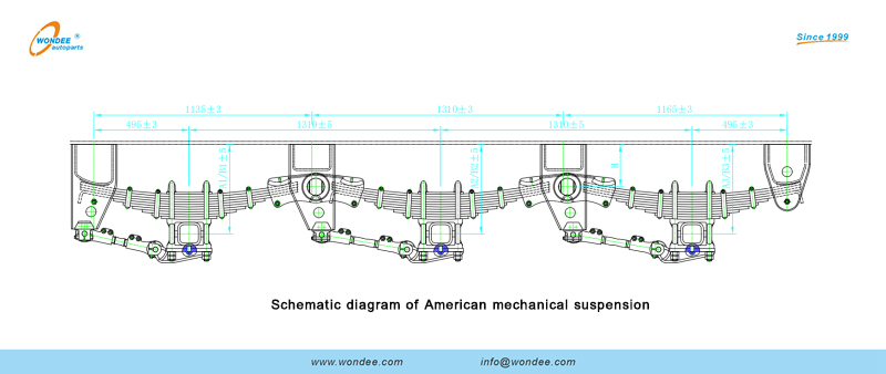 Schematic diagram of American mechanical suspension