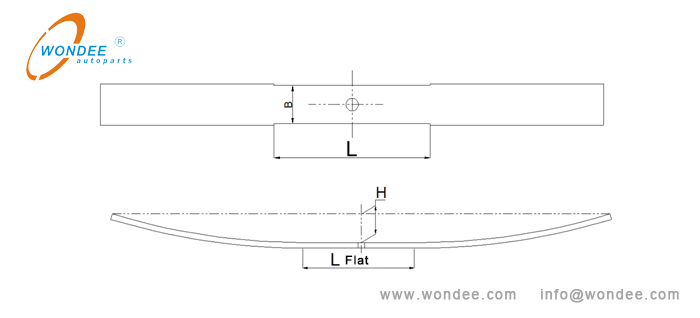 18-Measurement of milling edge and flat-straight section