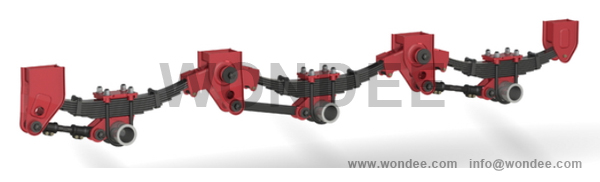 3-axle American type round beam mechanical suspension from China manufacturer/WONDEE AUTOPARTS