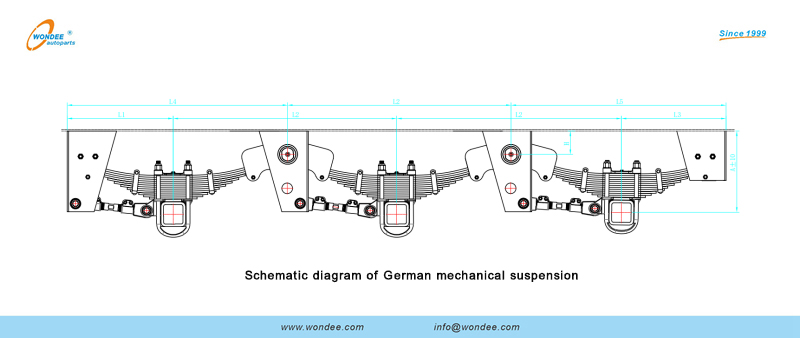 Schematic diagram of German mechanical suspension