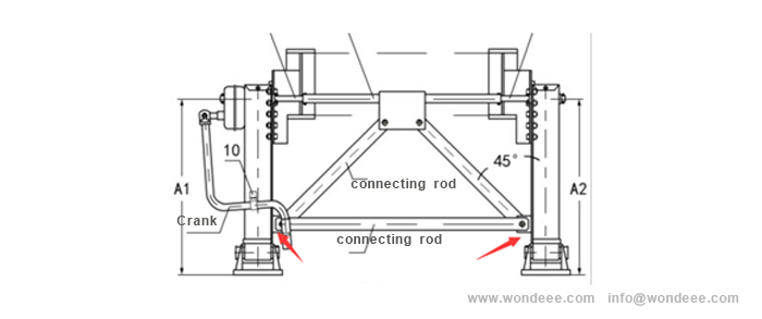 Landing gear Installation diagram for semi trailer landing gear from China(Chinese) manufacturer /WONDEE Autoparts