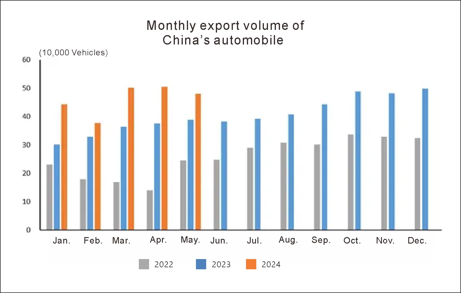 China auto (6)