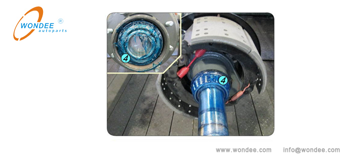 Lubrication position of tapered roller bearing