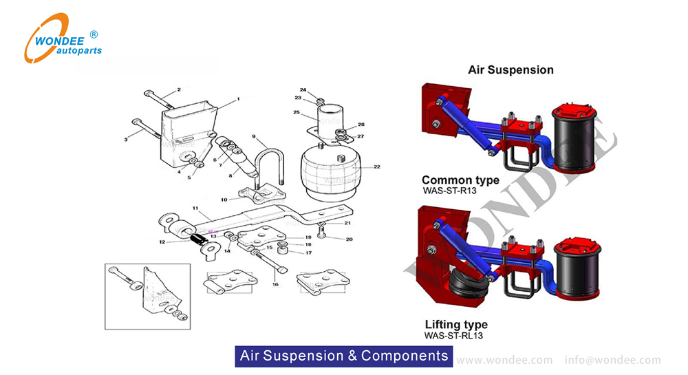 WONDEE air suspension (2)