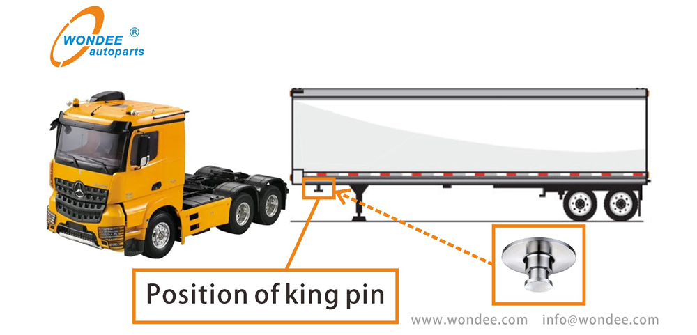 Application of king pin