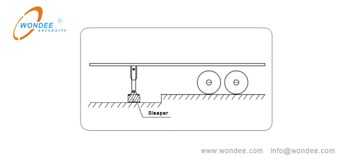 25T JOST landing gear for heavy duty semi trailer from China manufacturer/WONDEE Autoparts