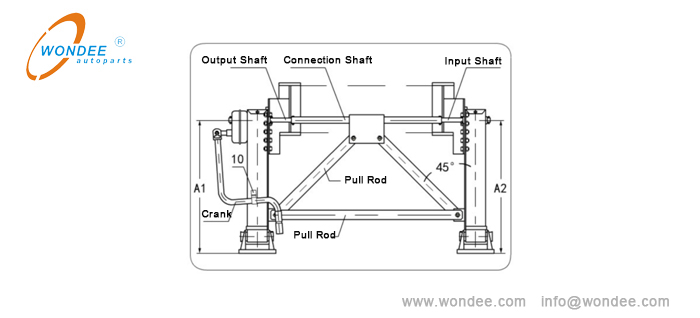 32T landing gear for heavy duty semi trailer from China manufacturer/WONDEE Autoparts
