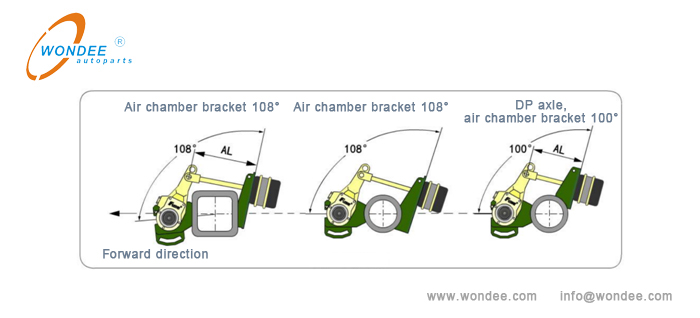 Assembly direction of a trailer axle